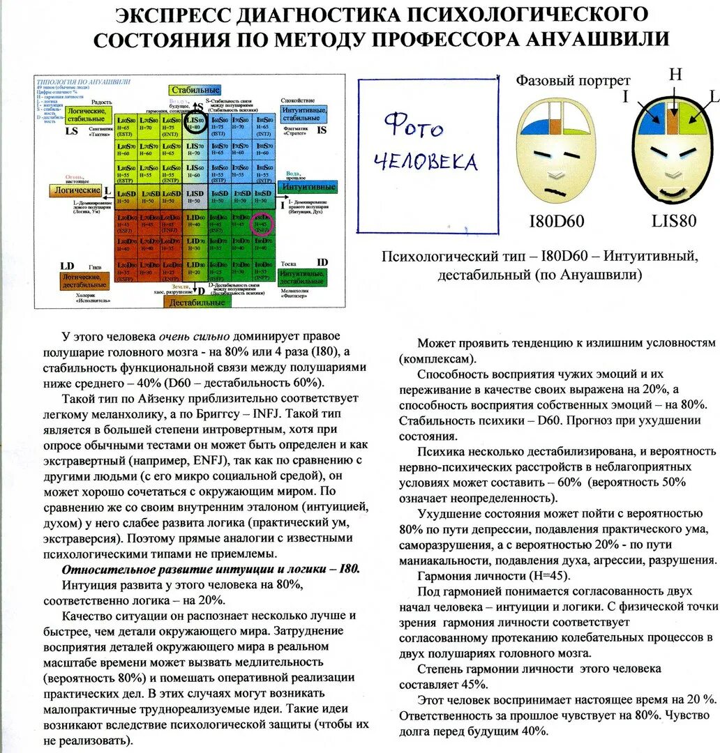 Распознавание ситуаций