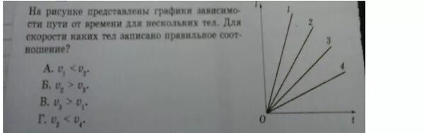На рисунке представлены графики пройденного пути Самостоятельная работа по теме: "Равноускоренное движение"