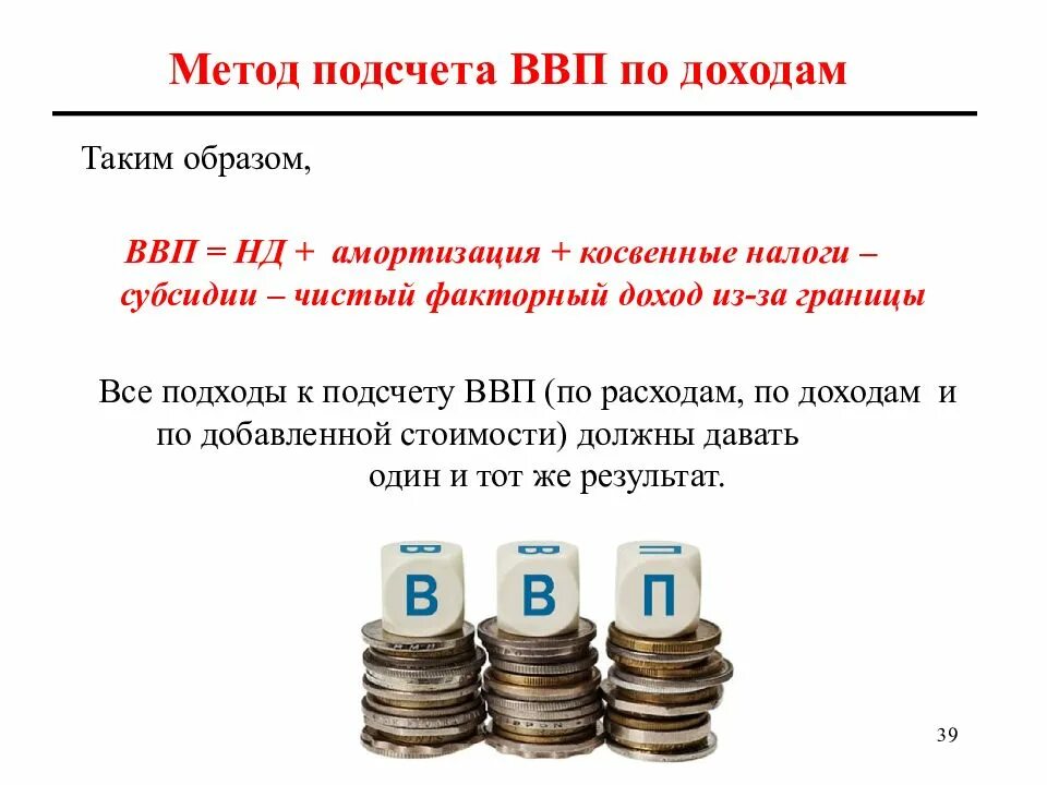 Расшифровать ввп в экономике простыми словами. ВВП по доходам. Метод подсчета ВВП по доходам. Валовый внутренний продукт. Валовый внутренний продукт (ВВП).