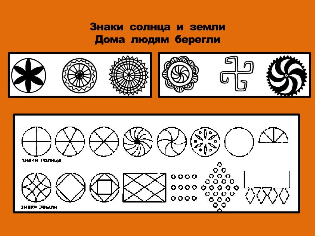 Солярные знаки это. Солярные знаки восточных славян их изображение. Солярные знаки символ солнца воды и земли. Древние знаки солнца.