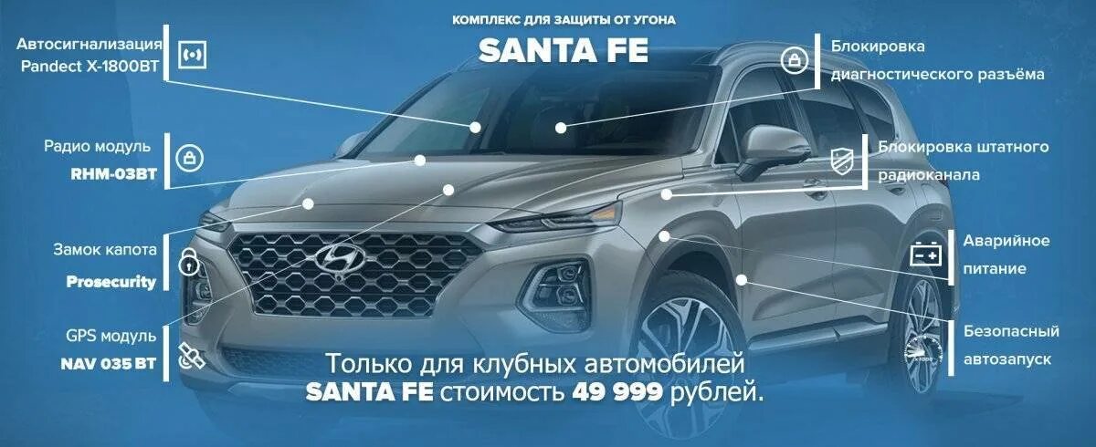 Защита автомобиля. Защита от угона автомобиля. Комплексная защита автомобиля. Комплексная защита автомобилей от угона.