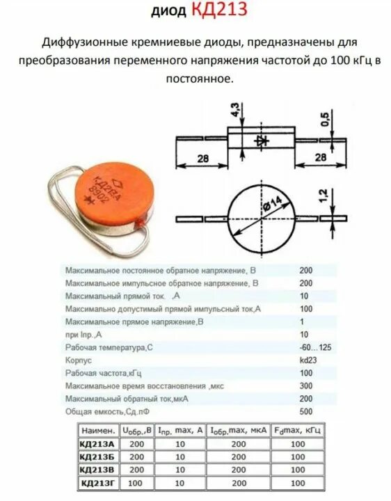 Диод содержание. Кд213а характеристики диода. диод кд213. диод кд213а параметры. вах диода кд213а характеристики.