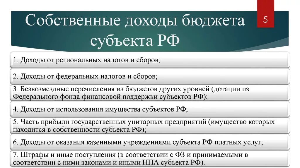 Собственные доходы бюджета субъекта РФ. Доходы бюджета субъекта РФ. Состав собственных доходов бюджета субъекта РФ. Налоговые доходы бюджета субъекта РФ. Бк рф глава