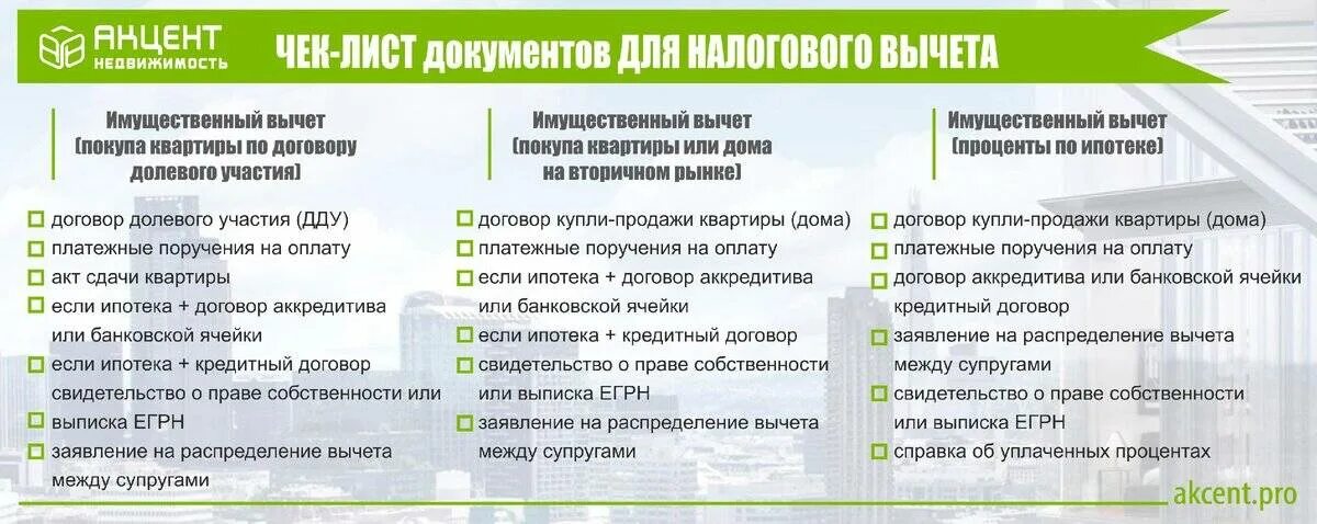 13 выплаты за покупку. Документы для налогового вычета. Документы для получения налогового вычета. Документы для налогового вычета по ипотеке. Документы по налоговому вычету.