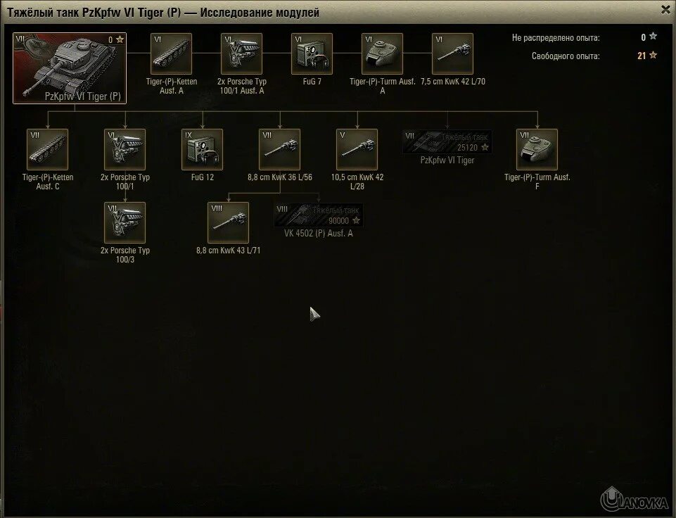 Ветки танков world of tanks 2020 ссср. Танки исследовательская работа. Танки исследовательская работа. Ветка исследования wot германия. Т150 танк прокачка.
