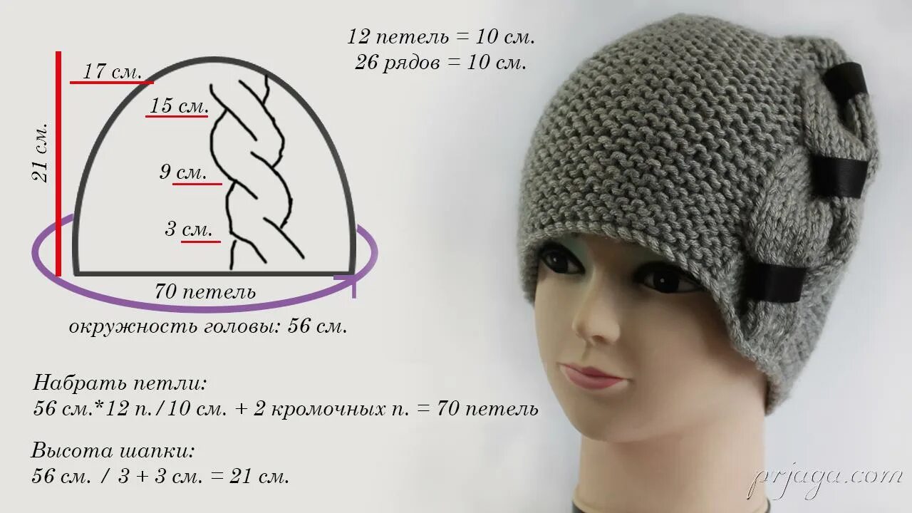 Вязаная шапка сколько на. Высота вязаной шапки для женщины. шапка платочной вязкой с косами. высота шапки для женщины спицами. высота вязаной шапки для женщины спицами.