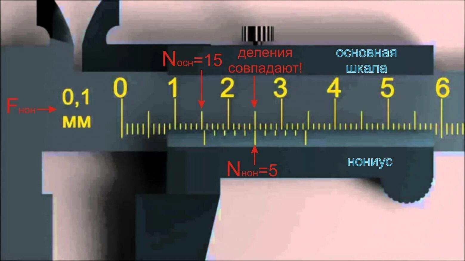 Штангельциркуль как правильно. Штангенциркуль шкала нониуса 0.02. Измерение штангенциркулем 0.1 мм. Как измерять штангенциркулем 0.05 мм. Измерение линейных размеров штангенциркулем ШЦ-1.