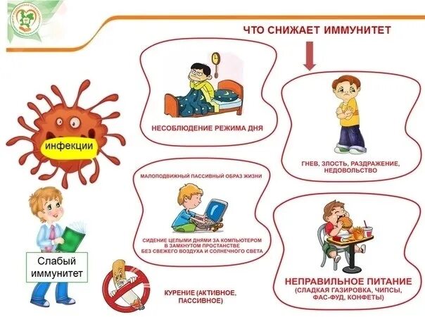 Классный час 4 апреля 2025