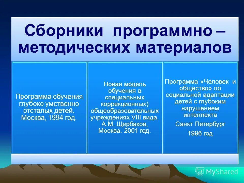 Программа обществознание 8 вид. Программа обществознание 8 вид