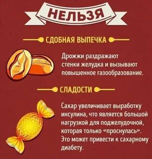 Газообразующие продукты