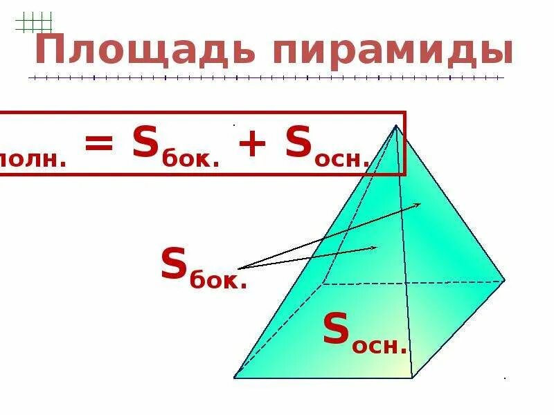 Формулы вычисления площади пирамиды. Формула нахождения площади пирамиды. формула нахождения площади полной поверхности пирамиды. боковая площадь пирамиды формула. площадь пирамиды площадь.