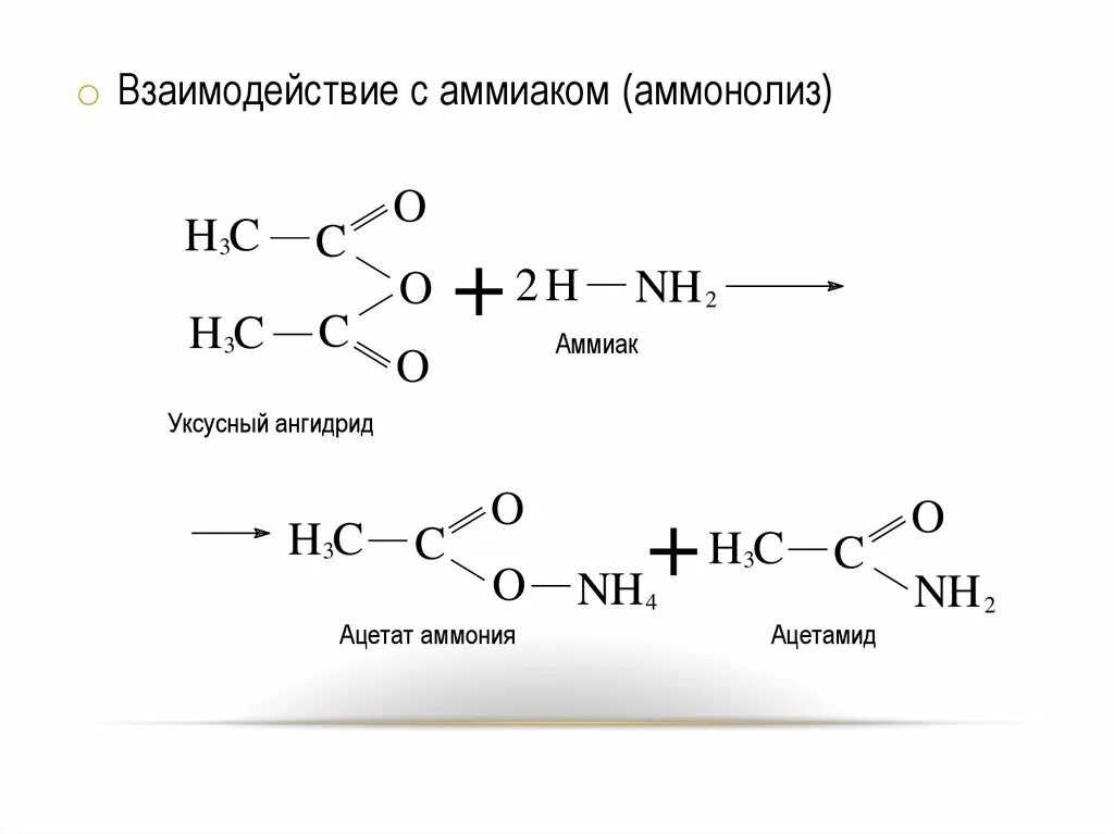 Взаимодействие карбоновых кислот с аммиаком. Аммонолиз спиртов. Окислительный аммонолиз пропилена. Гидролиз ацетамида в кислой среде. Цепочки превращений карбоновые кислоты
