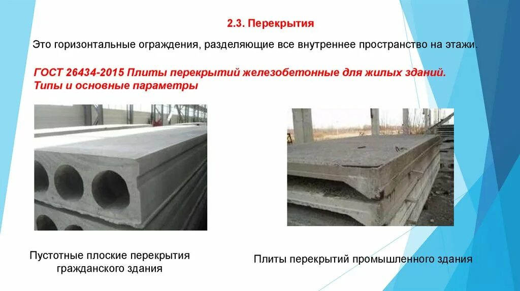Плиты пб жби 1. Плиты перекрытия промзданий. 165-. Плиты перекрытия п-образные 6х1. Жби 3 плиты перекрытия.