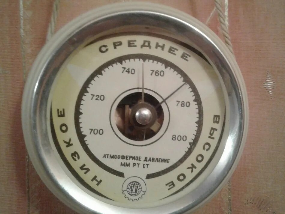 Атмосферное давление сейчас в москве в реальном. Атмосферное давление в россии. атмосферное давление тверь. аномально низкое атмосферное давление. аномально низкое атмосферное давление в москве.