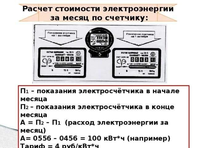 Как правильно подавать электроэнергию. Как посчитать счетчик на электричество. Формула расчета электроэнергии по счетчику. Как считать счетчик электроэнергии. Как посчитать счётчик за свет.