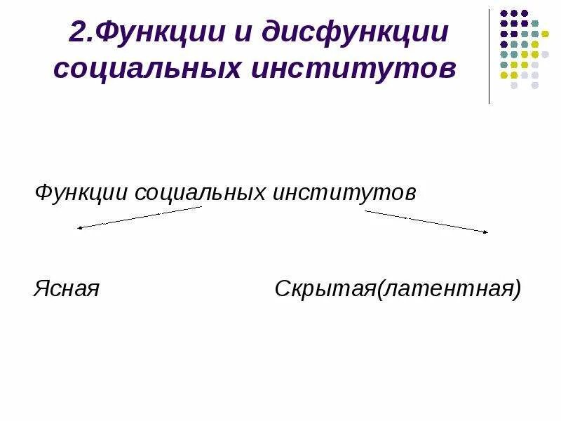 Социальные институты и функции социального контроля. Социальные институты и функции социального контроля