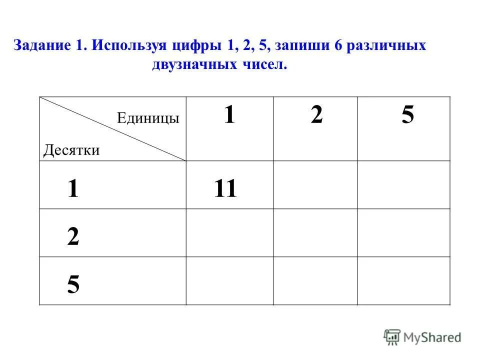 Математика 2 класс 101 урок. Десятки и единицы задания. Задачи на десятки и единицы. Десятки и единицы для дошкольников задания. Задания десятки единицы задача.