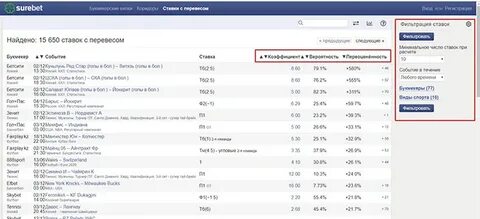 Сканер коэффициентов