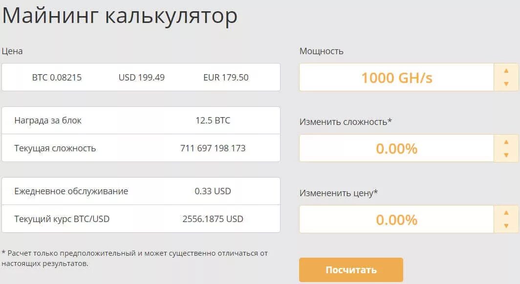 Деньги хеш. Калькулятор мегахеш. калькулятор прибыльности майнинга. калькулятор майнинга по видеокартам. калькулятор майнинга биткоина.