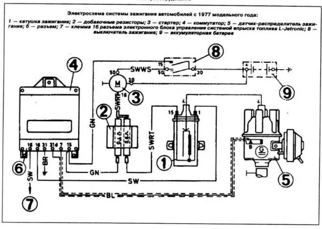 Система зажигания ВАЗ 2109