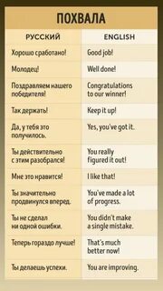 Удовольствие на английском языке