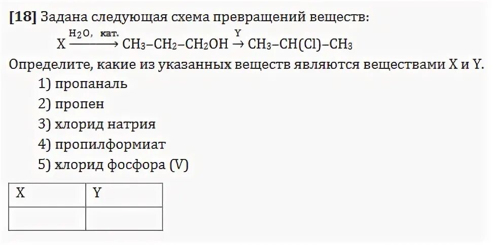 Задана следующая схема превращений веществ so2