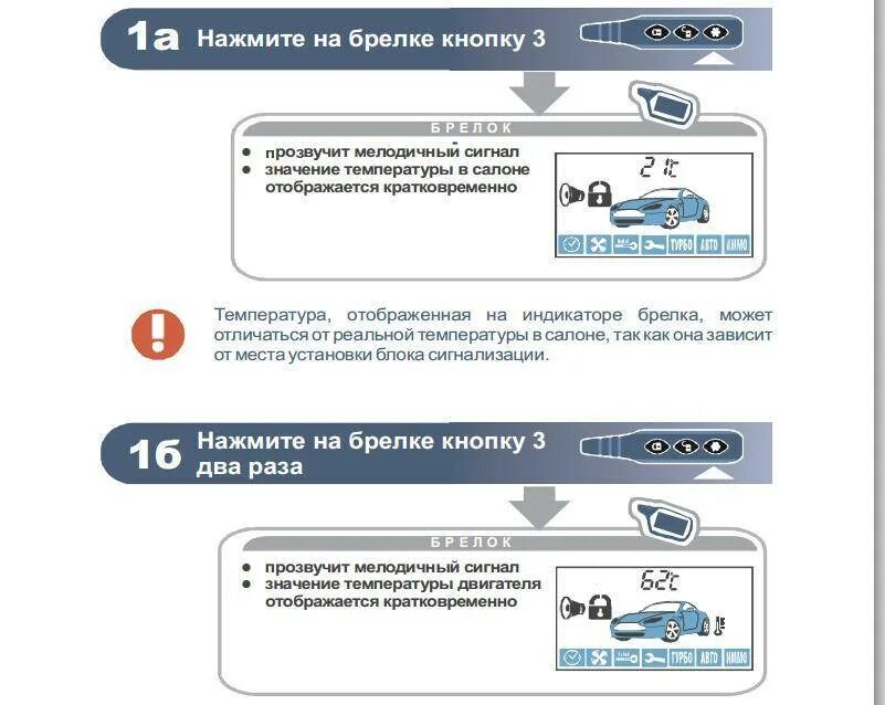 Настроить часы на сигнализации. Сигнализация с автозапуском старлайн а91w. Старлайн а91 автозапуск. Автозапуск сигнализации старлайн а91 с брелка. Комплектация сигнализации старлайн а91 с автозапуском.