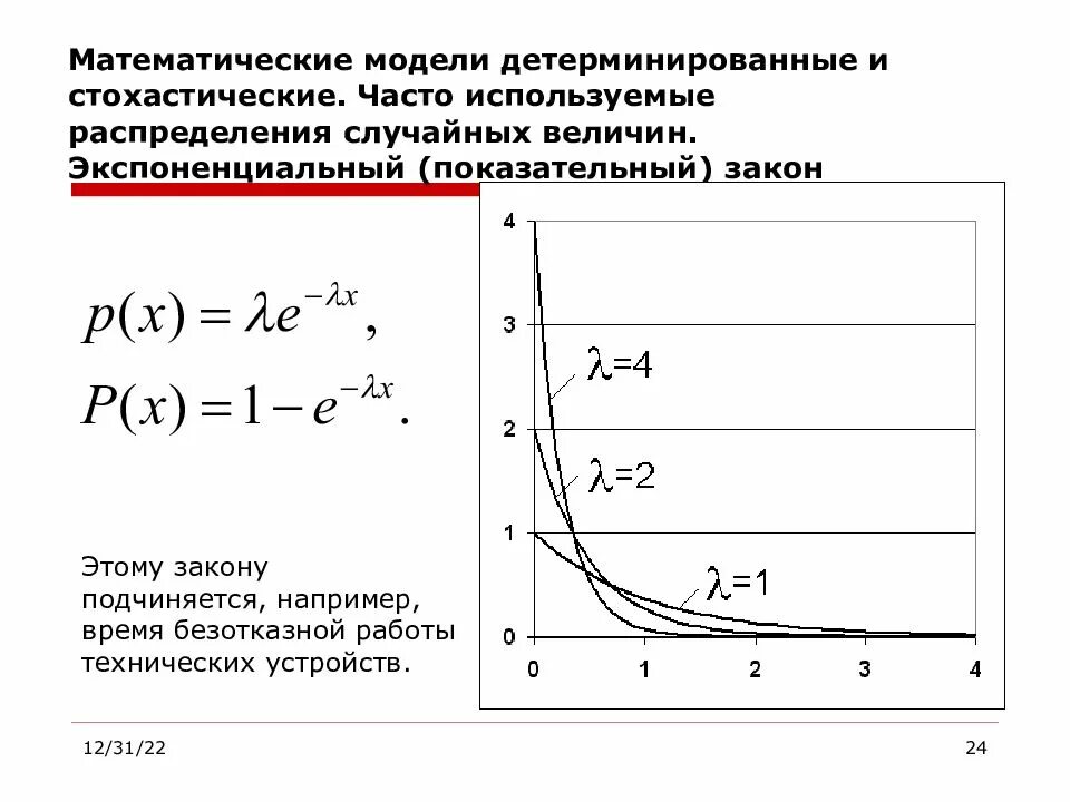 Интенсивность экспоненциального распределения. График плотности вероятности экспоненциального распределения. экспоненциальный закон распределения случайной величины график. график функции экспоненциального распределения. показательный закон распределения график.