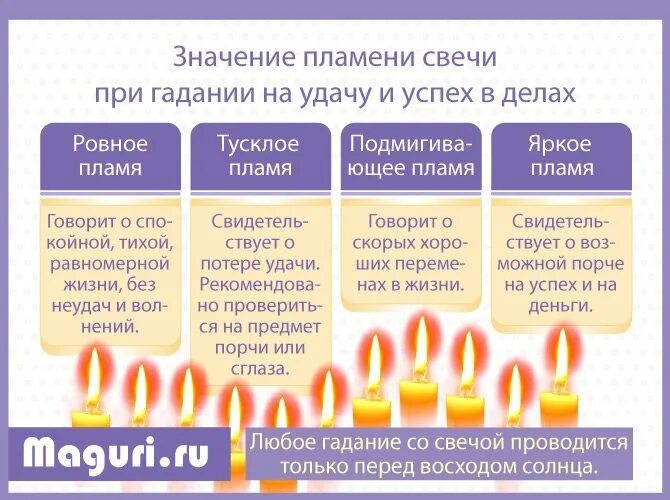 Что означает суженая. Гадания на суженого. Варианты гадания на суженого. Гадать спичками. Гадания на суженого перед сном.