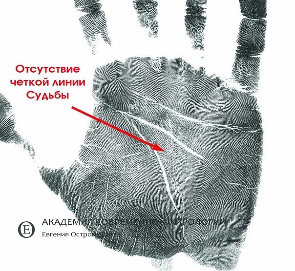 Конец линии судьбы. Линии судьбы. две линии судьбы. поперечные линии на линии судьбы. линия судьбы к указательному пальцу.