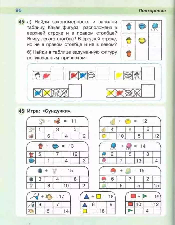 Петерсон 1 класса решение. Закономерности 1 класс математика Петерсон. Игра сундучки Петерсон 1 класс. Петерсон математика 1 класс математическая игра. Математическая игра сундучки Петерсон решение.