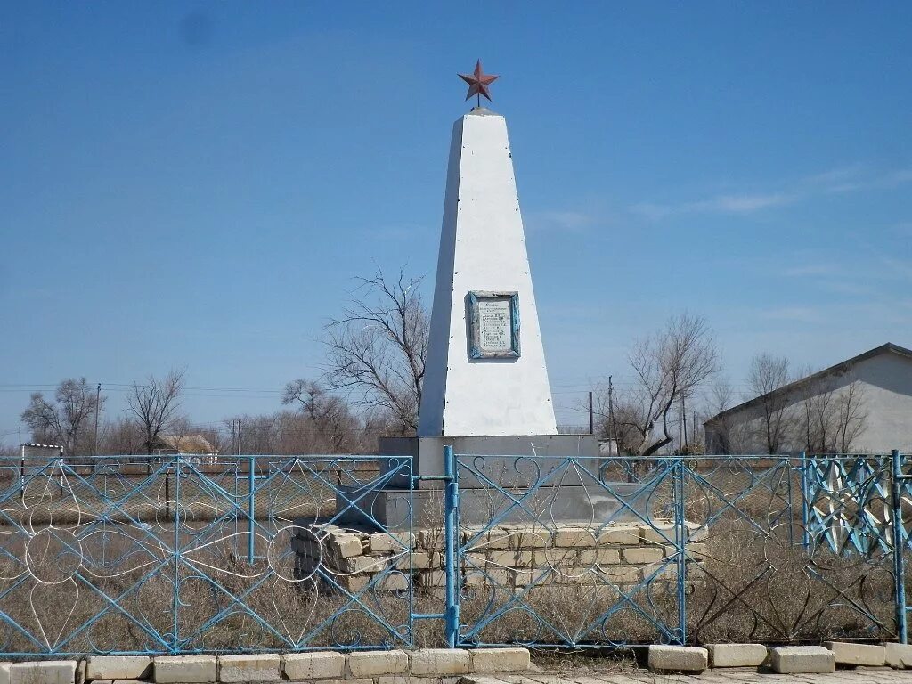 село новочерниговка озинского района. поселок ровное саратовской области. село новочерниговка озинского района. совхоз озерский озинский район. село таловка саратовская область.