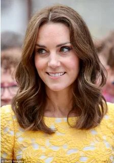 Should length