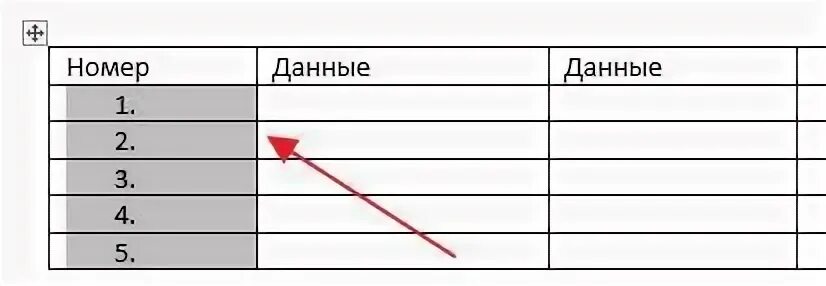 Обозначение нумерации в таблице