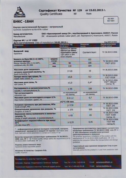 Сертификат каучук. Техуглерод 660 паспорт. 12. Трубки k-flex st сертификат соответствия. Каучук синтетический паспорт.