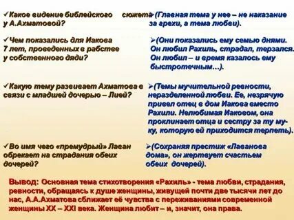 Анализ ахматовой любовь