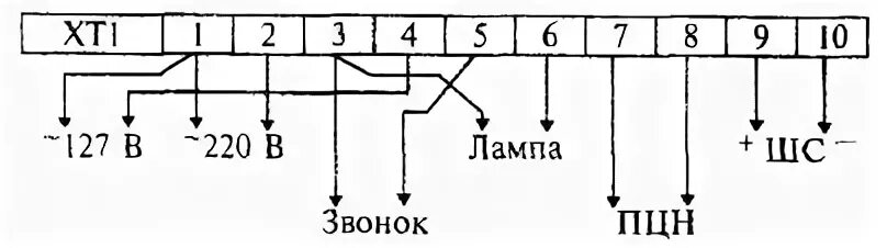 М 3 3 схема