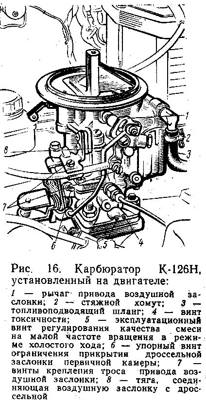 Как правильно карбюратор