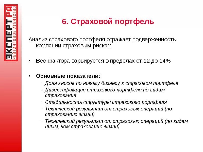 Портфель страхований. Страховой портфель это в страховании. Страховка рисков портфеля. Анализ страховых компаний. Типы страхового портфеля.