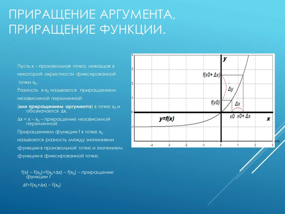 Приращение значение. Приращение аргумента и функции. Как обозначается приращение аргумента. Приращение аргумента и приращение функции. Приращение функции в точке х0.