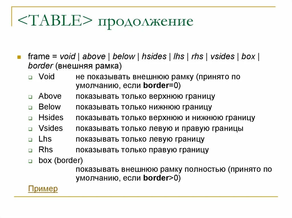 Код разметки html. Html разметка. Html разметка пример. Хтмл разметка. Как сделать разметку в html.