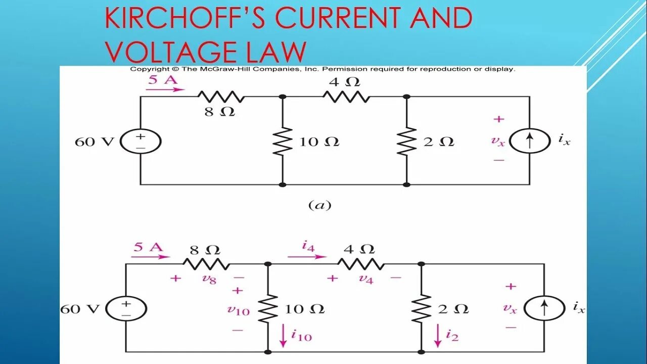 Loop voltage. Kvl circuit. kirchhoff&#039;s law. current voltage. sign of voltage in kvl loop.