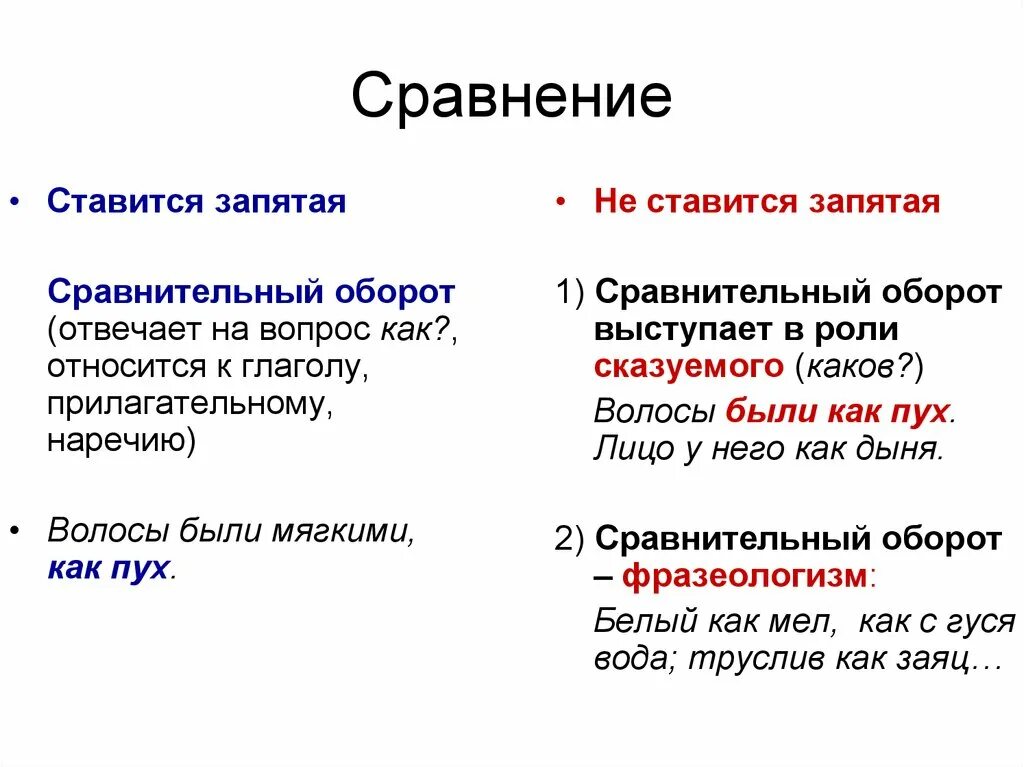 Запятая после главное в начале предложения