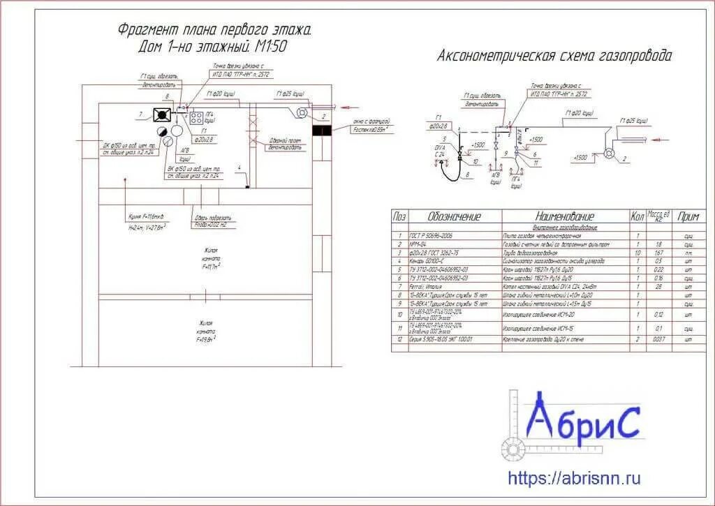 Спецификация схемы газопровода. Спецификация монтажа газопровода. Спецификация схемы газификации. Проект газификации частного дома пример.