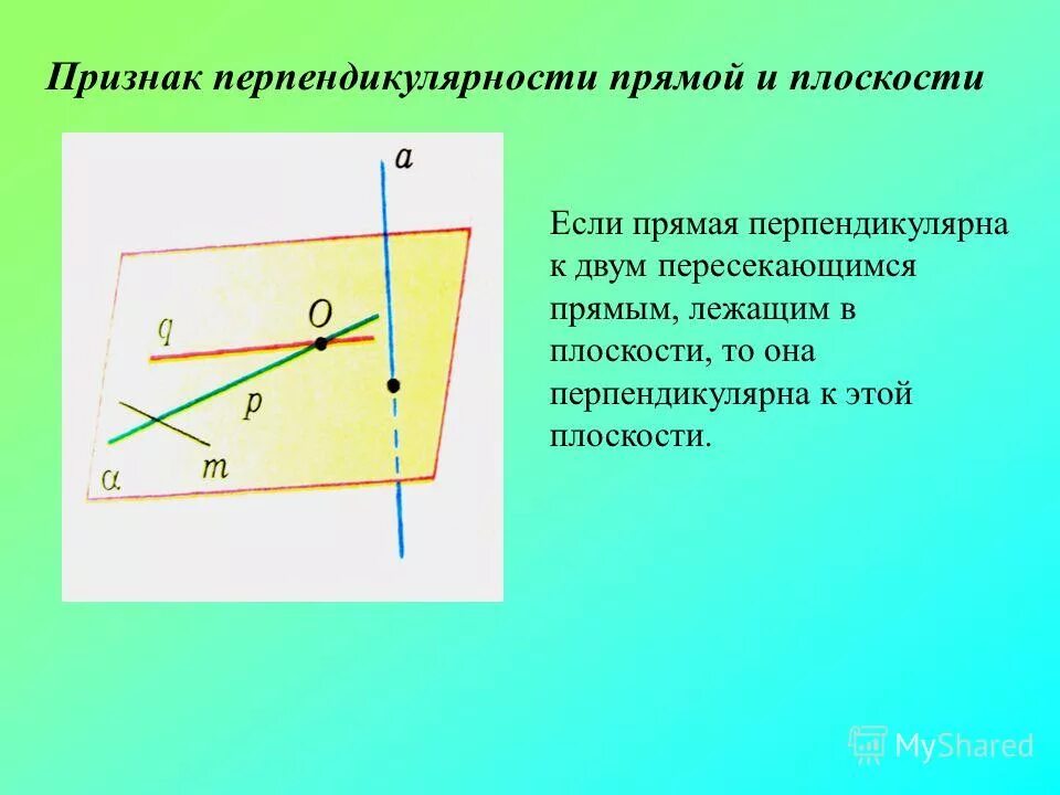 к 2 перпендикулярность прямых и плоскостей