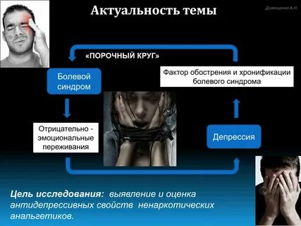 Синдром хронической депрессии