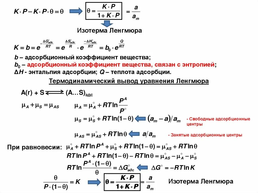 Уравнение ленгмюра. Уравнение ленгмюра в нелинейной форме. изотерма ленгмюра. какое уравнение является уравнением изотермы адсорбции ленгмюра. изотерма адсорбции ленгмюра уравнение.