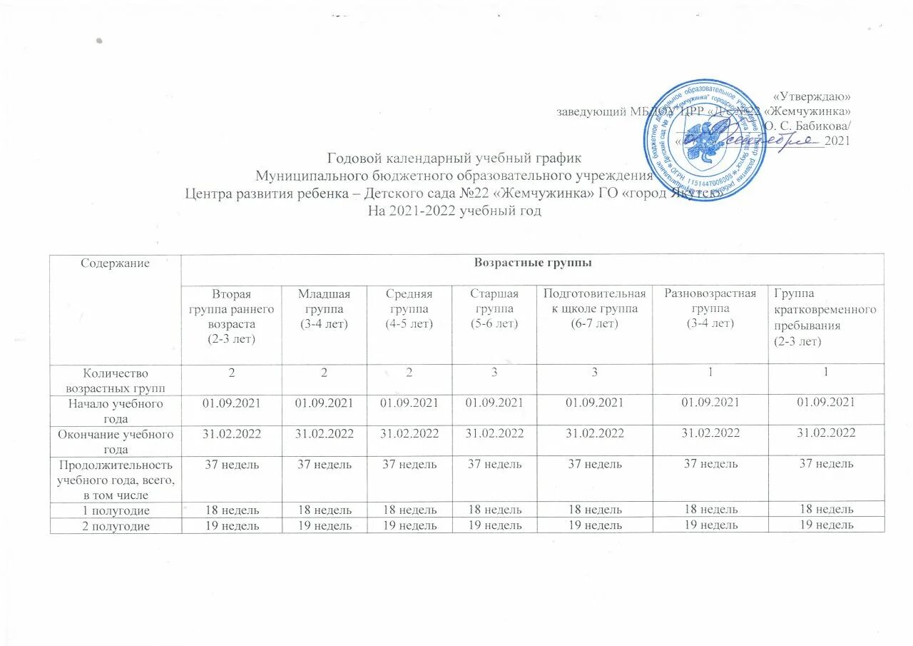Приказы в школе 2025 2025. Календарный учебный график на 2025-2025. календарный график на 22-23 учебный год. календарный учебный график на 22-23 учебный год. календарный график учебного процесса на 2025-2025 учебный год.