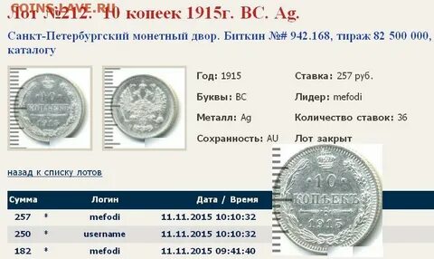 1915 год сколько лет