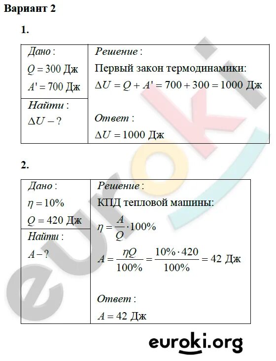 Термодинамика 1 вариант. Физика 10 класс термодинамика кпд. самостоятельная работа 10 класс физика основы термодинамики. контрольная по физике 10 класс основы термодинамики. задачи по термодинамике 10 класс физика.